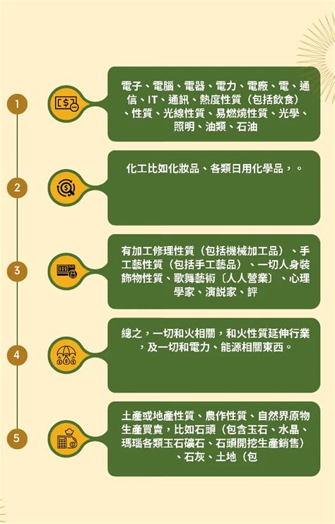 設計五行屬性|你的職業五行屬什麼？命理適合的五行職業分類！（備。